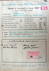 Světlá nad Sázavou, Jelenův okrsek ÚMDOČ, Statistické tabulky spolků a dramatických odborů, výkazy činnosti 1943 - 1950