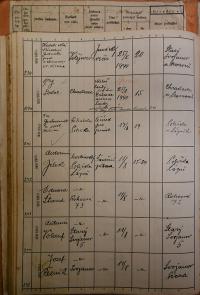 Polička, Okresní úřad, přehled hlášení akcí, 1939 - 1940