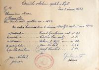 Lípa, Čtenářsko-ochotnický spolek, zvolení funkcionáři na valné hromadě, 1944