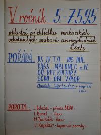 Josefův Důl, J. K. Tyl, spolková kronika, 1975 - 1997