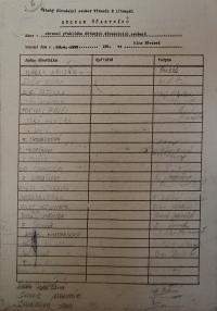 Březová, OP dětských divadelních souborů, 1990