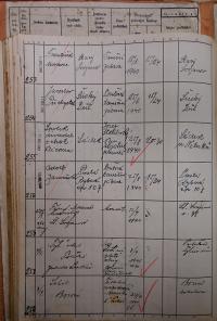 Polička, Okresní úřad, přehled hlášení akcí, 1939 - 1940