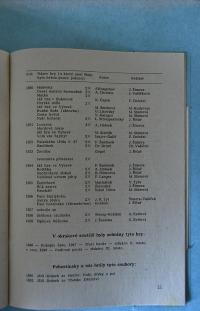 Černilov, Tyl, Kniha plakátů a výstřižků, 1919 - 1960