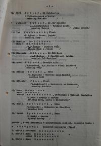 Pardubice, Svaz českých divadelních ochotníků Pardubice, Okresní výbor, Zápisy z jednání, 1971 - 1989