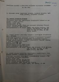Hradec Králové, Krajské kulturní středisko, Impuls, Lidová konzervatoř Východočeského kraje, Materiály LKVČ 1972 - 1979, 1981 - 1987