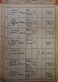 Polička, Okresní úřad, přehled hlášení akcí, 1939 - 1940