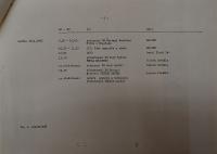 Hradec Králové, Krajské kulturní středisko, Impuls, Nový Bydžov, KP amatérských divadelních souborů kategorie A, 1986