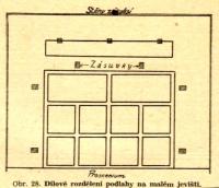 Cimler, František, Praktické jeviště, obr. 28, podlaha stálého jeviště, 1946