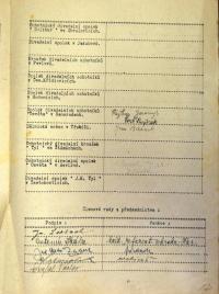 Třebíč, Horácký okrsek ÚMDOČ, korespondence,  prezenční listina, 1948