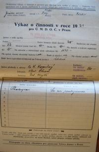 Znojmo, Sokol, výkaz pro statistiku ÚMDOČ, 1931