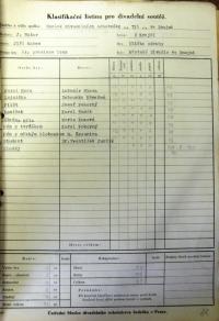 Znojmo, Tyl, Ulička odvahy, přehlídkové hodnocení, 1946