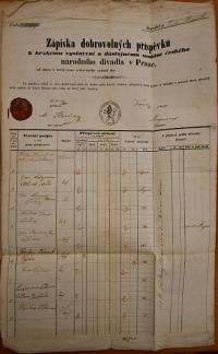 Vitiněves, SDO, příspěvky na stvbu Národního divadla, 1851