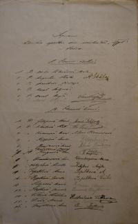 Polička, Spolek divadelních ochotníků, seznam členů spolku, 1884