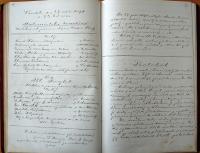 Chrast, Tyl, Památní kniha divadelního spolku, 1880