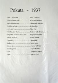 Korouhev, Sokol, Spolková kronika, 1878 - 2011