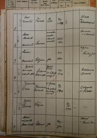 Polička, Okresní úřad, přehled hlášení akcí, 1939 - 1940