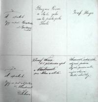 Praha-Ruzyně, Svornost, 11, pamětní kniha, svěcení praporu, zápisy účastníků, 1892