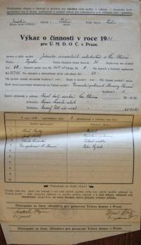 Česká Olešná, JDO, výkaz o činnosti souboru, 1931