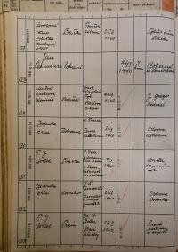Polička, Okresní úřad, přehled hlášení akcí, 1939 - 1940