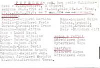 Horní Stakory, ZŠ, Popelka, 1994