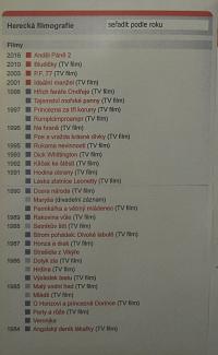 Lysá nad Labem, výstava DIVADLO JE PODIVUHODNÁ VĚC..., herečka Růžena Merunková, výstavní panel, 2018