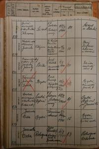 Polička, Okresní úřad, přehled hlášení akcí, 1939 - 1940