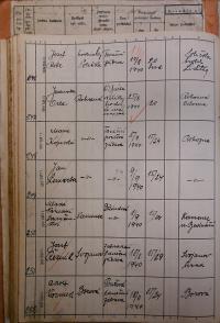 Polička, Okresní úřad, přehled hlášení akcí, 1939 - 1940