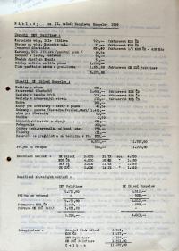 Humpolec, Honzlův Humpolec 1969