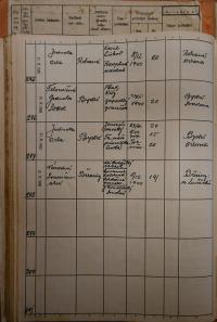 Polička, Okresní úřad, přehled hlášení akcí, 1939 - 1940