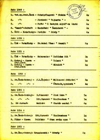 Okres Opava, soupis her v okrese 1949-1955