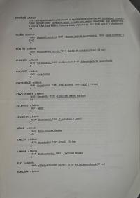 Mělnické Vtelno, výstava Thálie Mělnického Vtelna, 2017, exponát Historie ochotnického divadla na Mělnicku