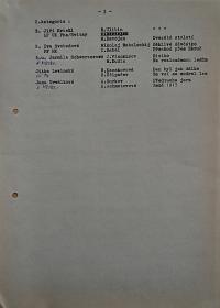 Pardubice, Svaz českých divadelních ochotníků Pardubice, Okresní výbor, Zápisy z jednání, 1971 - 1989
