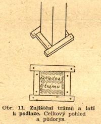 Cimler, František, Praktické jeviště, obr. 11, zajištění trámů, 1946