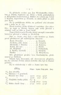 Český Brod, Spolek divadelních ochotníků, Almanach 1869 - 1894, s. 5