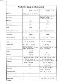 Čáslav, Dusíkovo divadlo, železná opona, technická data, 1924