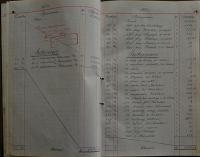 Pardubice, Studentské divadelní sdružení, Pokladní kniha, 1919 - 1922