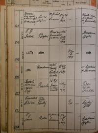 Polička, Okresní úřad, přehled hlášení akcí, 1939 - 1940