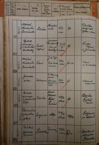 Polička, Okresní úřad, přehled hlášení akcí, 1939 - 1940