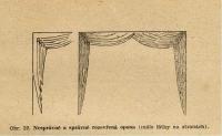 Cimler, František, Praktické jeviště, obr. 22, opona správně otevřená, 1946