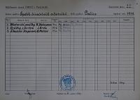 Pardubice, Mitlöhnerův okresek ÚMDOČ, Kartotéka činnosti spolků, 1949