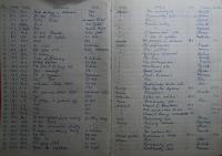 Hradec Králové, Městský národní výbor, Kulturní akce, 1965 -1972