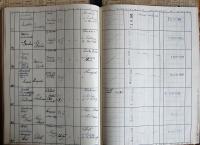 Humpolec, Okresní úřad, Divadla, zábavy a překročení policejní hodiny, 1941 - 1942