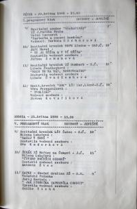 Třebíč, Recitační soubor, Pohádka o Nemehlovi, Mělník, NP děti recitace, 1988