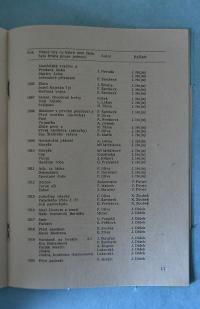 Černilov, Tyl, Kniha plakátů a výstřižků, 1919 - 1960