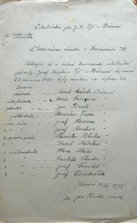 Březina, Tyl, volba výboru na valné hromadě, 1935