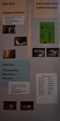 Přibyslav, Sluníčko, výstava 50. let divadelního souboru Sluníčko, 2020