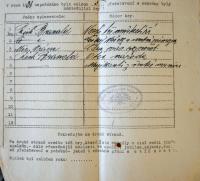 Březejc, Hasiči, výkaz o činnosti souboru, 1926