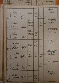 Polička, Okresní úřad, přehled hlášení akcí, 1939 - 1940