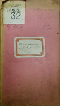 Polička, Okresní úřad, přehled hlášení akcí, 1935