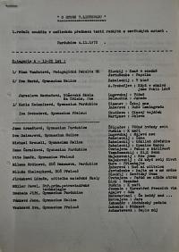 Pardubice, Svaz českých divadelních ochotníků Pardubice, Okresní výbor, Zápisy z jednání, 1971 - 1989